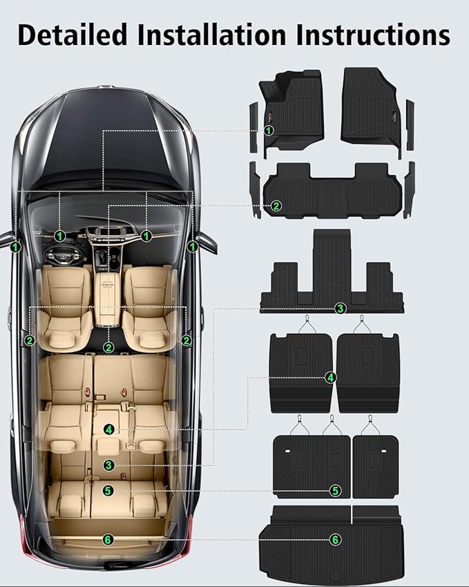 Floor Mats & Cargo Liner for Chevrolet Chevy Traverse 2024-2026 & GMC Acadia 2024-2026 & for Buick Enclave 2025-2026 7-Seat Bucket Chairs All Weather TPE Set, Door Sill Protectors, Black Accessories
