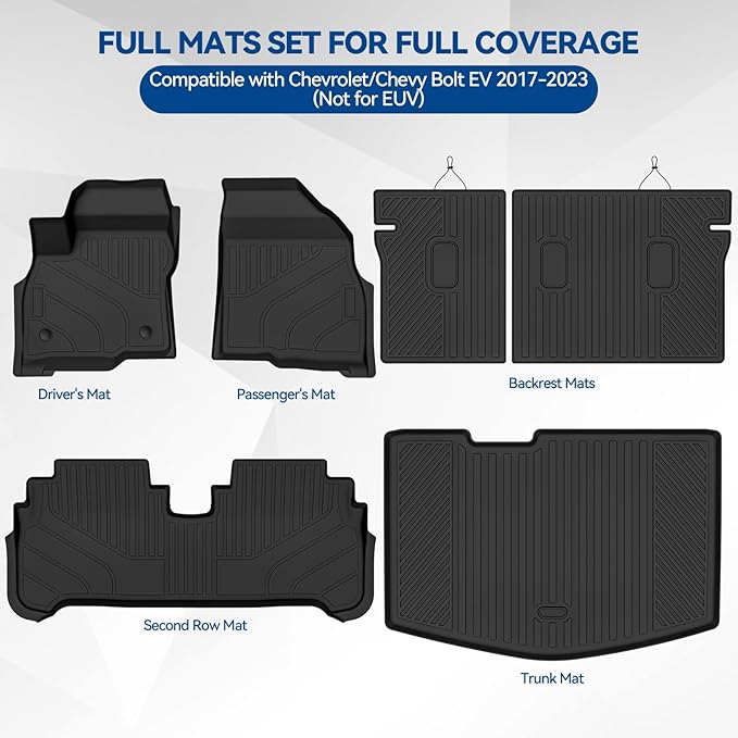 Custom Fit Floor Mats for Chevrolet/Chevy Bolt EV 2017-2023(Not for EUV), All Weather TPE Floor Liners with Trunk Mat & Backrest Protectors, Odorless Full Set Interior Accessories