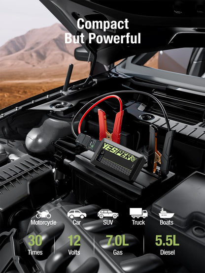 YESPER Jump Starter Portable,1500A Peak Motorcycle Jump Starter, Jump Box for Car Jumper Starter Portable, 12V Auto Booster Pack(Up to 7L Gas and 5.5L Diesel Engine) with Smart Safety Jumper Cable