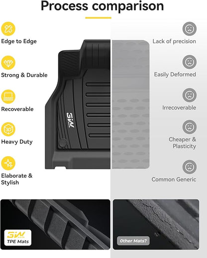 3W Floor Mats Custom Fit for Audi Q5 SQ5 2018-2025(Include Q5/SQ5 Sportback 2021-2025), All-Weather TPE 1st & 2nd Row Odorless Car Liners for Audi Accsessories