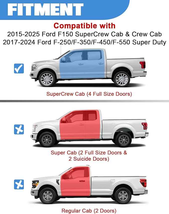 FengYu Under Seat Storage Box Compatible with 2015-2026 Ford F-150 F150 SuperCrew Cab, 2017-2026 F-250/F-350/F-450/F-550 Super Duty,F-150 Rear Underseat Storage Truck Organizer Tool Box