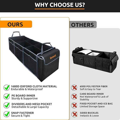 Car Trunk Organizer with Lid,Collapsible Car Storage Organizer with Multi Compartments and Securing Straps for SUV,Sedan,Jeep-Black & Grey