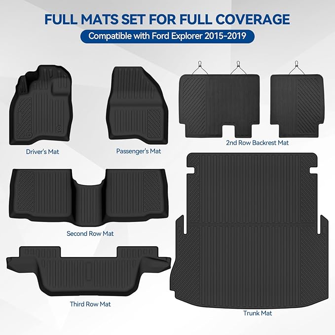 Custom Fit Floor Mats for Ford Explorer 2015-2019, All Weather TPE Floor Liners with Trunk Mat & Backrest Protectors, Odorless Full Set Interior Accessories