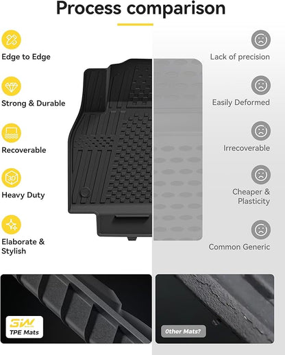 3W Tesla Model Y Juniper Floor Mats, Front Rear Cargo Liner & Seatback Protector, Custom Fit 2025 2026 Model Y Acecessories, TPE All Weather Odorless Non-Slip, Black