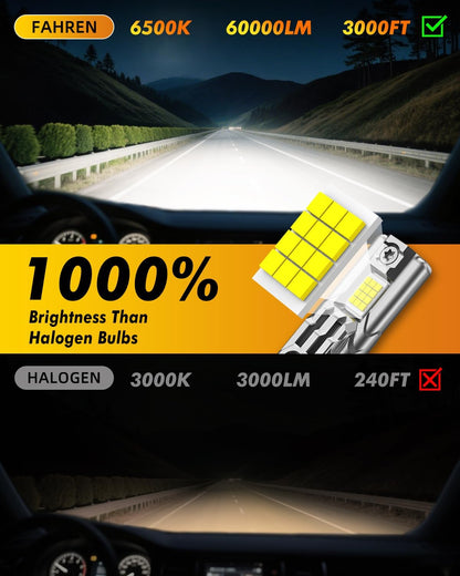 FAHREN 2025 Upgraded H11/H9/H8 LED Bulbs, 60000LM 1000% Ultra-Bright, Real 1:1 Mini Size, H11 Light Bulb Halogen Replacement, 6500K Cool White, Quick Install No Adapter Needed, Pack of 2