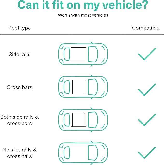 BRAMBLE Strong Car Roof Bag Rooftop Cargo Carrier 20 Cubic Feet, 100% Waterproof & Tear Resistant Car Roof Cargo Carrier, Fit for All Cars with/Without Roof Rack, Include Non-Slip Mat, Hooks, Straps