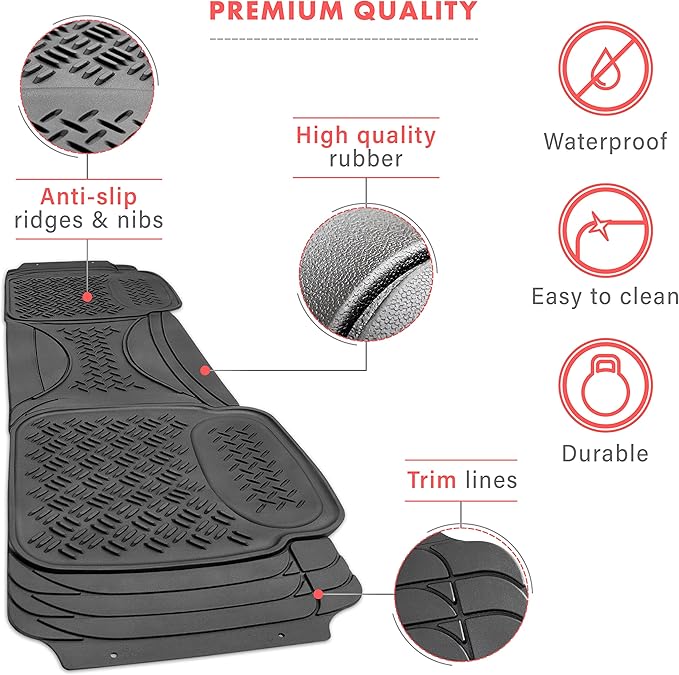 Heavy Duty Black Rubber Car Floor Mat by Vaygway –Automotive Rear Universal 1 Piece Runner Mat -Trimmable Rubber Liner Rug– Back Seat Liner – All Weather Protection for Car, Truck Van SUV