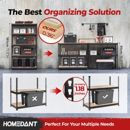HOMEDANT 5-Tier Laminated Boltless Heavy Duty Metal Shelving Unit Adjustable Garage Storage Utility Rack Shelves Organization Multipurpose Shelf Warehouse Industrial 39.8" W x 18.2" D x 71.3" H 3Pack