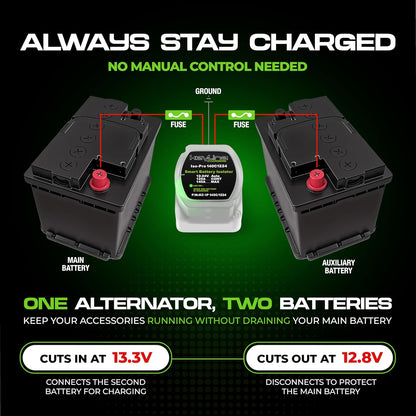 Dual Battery Isolator Kit 12V - 140 Amp Multi-voltage 12v or 24v Kit (VSR) for Dual Battery Setup - Automatic Disconnect Switch for Car, Truck, RV, UTV, ATV, Marine - Battery Wiring Kit