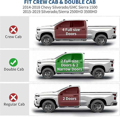 oEdRo Upgraded Rear Under Seat Storage Box Compatible with 2014-2018 Chevy Silverado/GMC Sierra 1500 Double Cab, 19 Silverado LD/Sierra Limited; 2015-2019 2500HD/3500HD - 2-in-1 Max Organizer