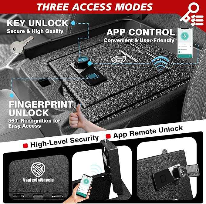 VaultsOnWheels for 2026 2025 2024 Ford Ranger Center Console Safe Gun Safe Vault Hidden Console Storage Interior Vault LockBox Anti-Theft High Security Biometric Fingerprint Lock