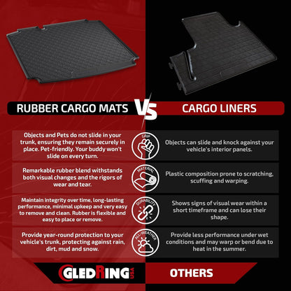GledringUSA Custom Fit All-Weather Rubber Cargo Liner Intended for Rover Range Rover Evoque (L538) 2012-2018, No Trimming Required, Protects from Rain, Mud, & Snow