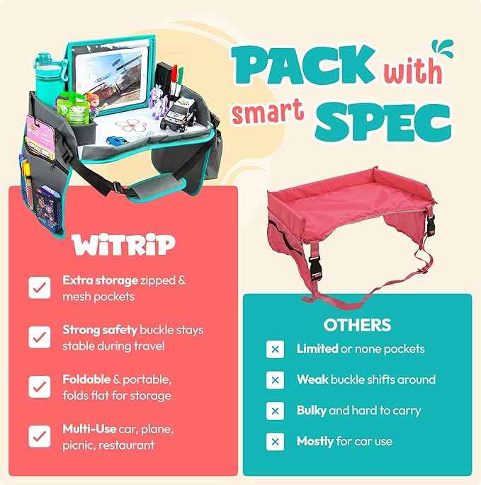 Kids Travel Tray with Dry Erase Board WITRIP- Car Seat Tray for Kids Travel, Carseat Table Top for Toddler, Lap Desk for Car Seat, Activity Organizer & Snack Holder,Road Trip Essentials for Kid (Aqua)