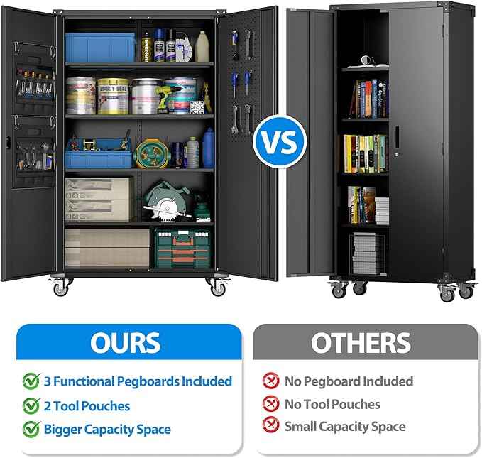 Aobabo Upgraded Wide & Deep Garage Storage Cabinet with Wheels, Metal Storage Cabinet with Door Pegboards and 2 Rod for Garage Home Storage (Black, 43.3''W x 21.9''D x 72''H),Required Assembly