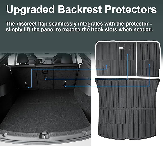 SUPER LINER Tesla Model Y Floor Mats 2021-2024 | Custom Fit All-Weather 9-Piece Set TPE Material |Full Coverage Floor Mats Back Seat Protector, Cargo Liner, Trunk & Interior Accessories
