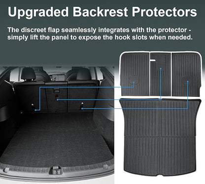 SUPER LINER Tesla Model Y Floor Mats 2021-2024 | Custom Fit All-Weather 9-Piece Set TPE Material |Full Coverage Floor Mats Back Seat Protector, Cargo Liner, Trunk & Interior Accessories