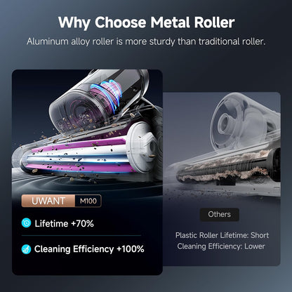 uwant Bed Cleaner with 16Kpa Suction Metal Roller 253.7nm Uv-c Light Mattress Vacuum Cleaner 36000RPM/Min 149℉ Heating HEPA Filter&Ultrasonic Mattress Vacuum for Sofa, Pillow, Bed Throws, Grey