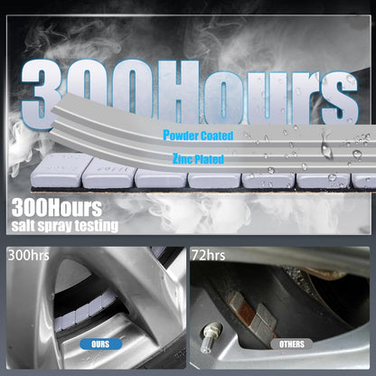 0.25 Oz Gray Adhesive Wheel Weights（715pcs,11lbs/5kg）,1/4 Oz Stick on Wheel Weights for Cars, Trucks, SUVs, Motorcycles, Low Profile
