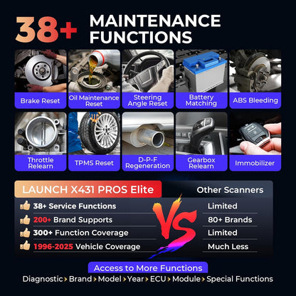 LAUNCH X431 PROS Elite [2025 New Model] Fully Functional Bidirectional Scan Tool, CANFD&DOIP, ECU Coding, VAG Guided Function, FCA SGW Cars, 37+ Resets, FCA AutoAuth, Full System Scanner for All Cars
