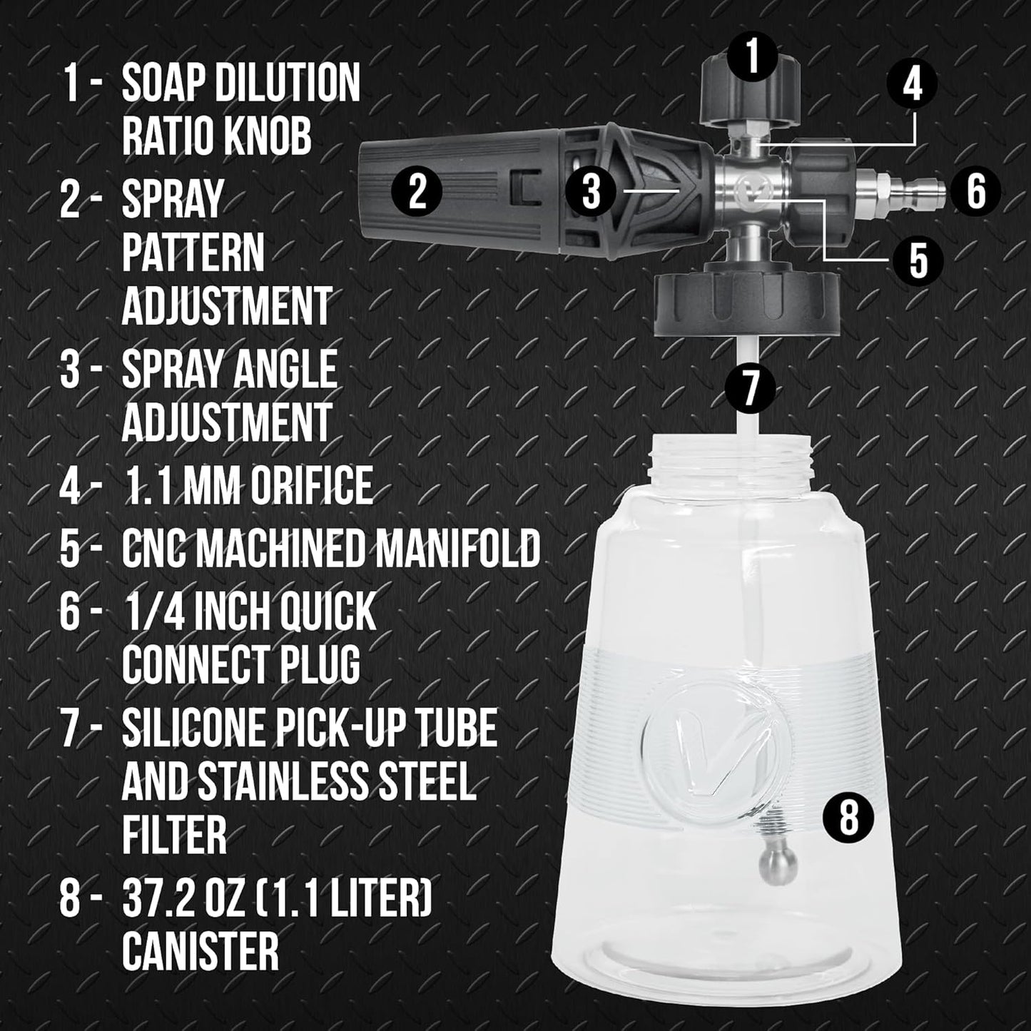 VIKING Professional Foam Cannon for Car, Adjustable Spray Nozzle, 1.1 Liter Soap Canister, 1/4" Quick Connect Plug for Pressure Washer and Car Detailing Kit