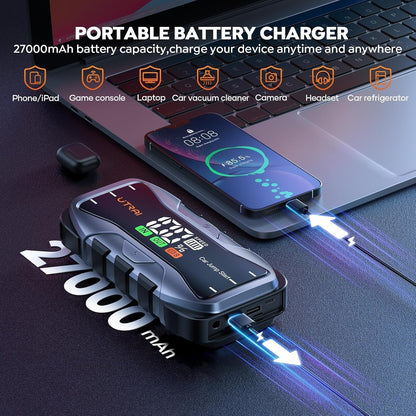 UTRAI 6000A Portable Jump Starter for Car, 12V Battery Jumper 27000mAh Jump Box for All Gas and 12L Diesel Engines, 65W Fast Charging Type-C Jump Pack, 2 USB Output, DC Output, 600LM LED Flashlight
