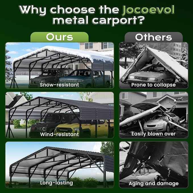 20x20FT Heavy Duty Metal Carport, Outdoor Portable Car Garage w/Reinforced Support Rods & Windproof Ground Anchors, All-Season Versatile Outdoor Shelter for 2 Car, Boats, Truck