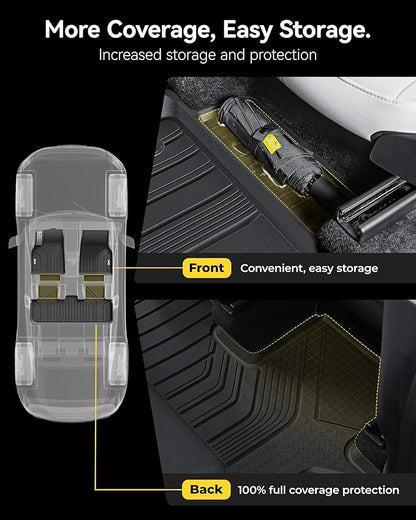 3W Tesla New Model Y Juniper Floor Mats and Cargo Liners, TPE Floor Liner for 2025 2026 Model Y, Trunk Mats & Seat Back Cover Protector, Tesla Model Y Juniper Accseeories(Not for Standard)