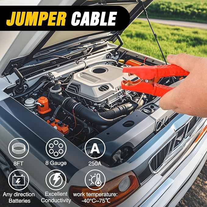 Nilight Car Emergency Kit with Jumper Cable Air Compressor Tire Repair Essential Tools First Aid Alligator Connector Electrical Kit for Travel Camping Outdoor Cars Truck SUV RV