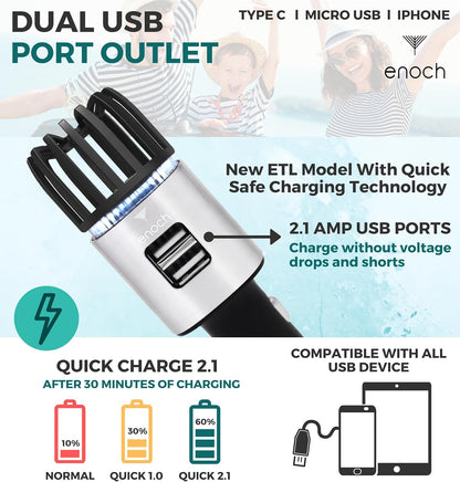 Enoch Car Air Purifier Premium Air Ionizer - 12V Plug-In Ionic Ozone Deodorizer Accessory with Dual USB Car Charger - Eliminates Cigarette Smoke, Pet and Food Odors, Dust (Gray Silver)