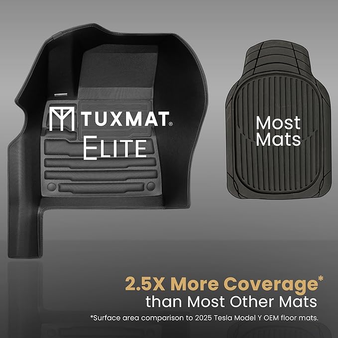 TuxMat - for Tesla Model Y 5-Seater 2026 Models - Custom Car Mats - Maximum Coverage, All Weather, Laser Measured - This Full Set Includes 1st and 2nd Rows