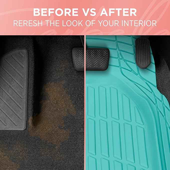 CARBELLA Heavy Duty Rubber 4-Piece Teal Car Floor Mats - Universal Trimmable All-Weather Car Accessories - Girl Car Accessories for Women & Cute Car Mats for Women for Girly Car Decor, Truck, & SUV