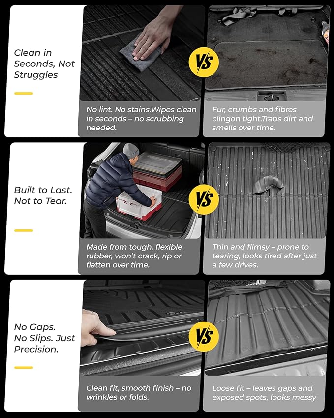 3W BMW 5 Series G30 Cargo Liner Fit for 2017-2023 All Weather TPE Trunk Mats Custom Fit for BMW 5 Series 520i 530i 535i 540i 540d 550i Full Set Car Accessories (Not for 530e)