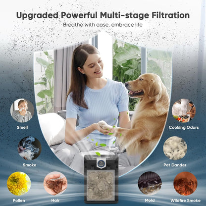 Air Purifier for Home Large Room Bedroom Up to 3000 Ft² with Washable Pre-Filter, Air Quality Monitor, HEPA Air Purifiers with Sleep Mode for Dust, Pollen,Black