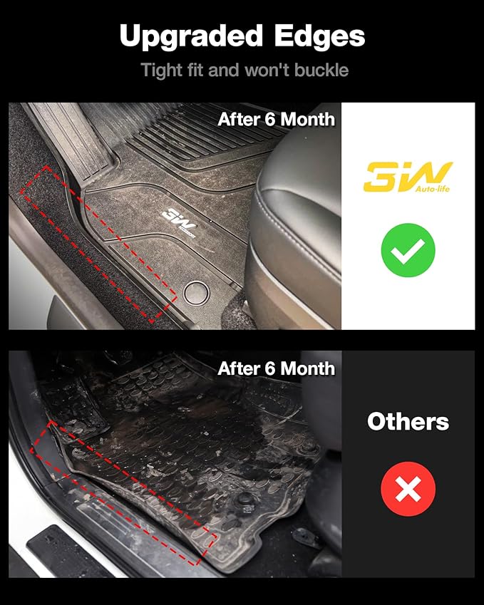 3W Cargo Liner Tesla Model 3 2024 2025 2026 Trunk Mat, All Weather Protection Waterproof, Custom Fit TPE Accessories Black