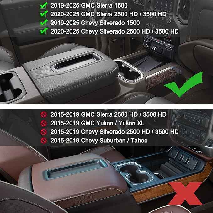 PIMCAR Center Console Organizer Compatible with 2019-2022 Chevy Silverado 1500/GMC Sierra 1500 & 2020-2023 Chevy Silverado/GMC Sierra 2500 HD/3500 HD (Full Console w/Bucket Seats ONLY) Red Trim