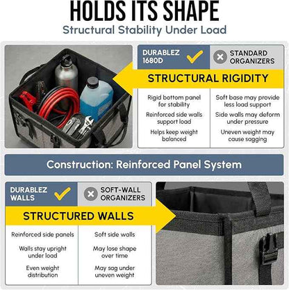 Modular 4-Section XL Trunk Organizer – Car Storage for Groceries, Tools, Sports Gear, Emergency Kits – Extra Large Multi-Compartment Cargo Box, Collapsible & Heavy Duty – Gray