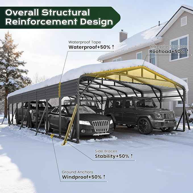 20x40FT Heavy Duty Metal Carport, Outdoor Portable Car Garage w/Reinforced Support Rods & Windproof Ground Anchors, All-Season Versatile Outdoor Shelter for Car, Boats, Truck