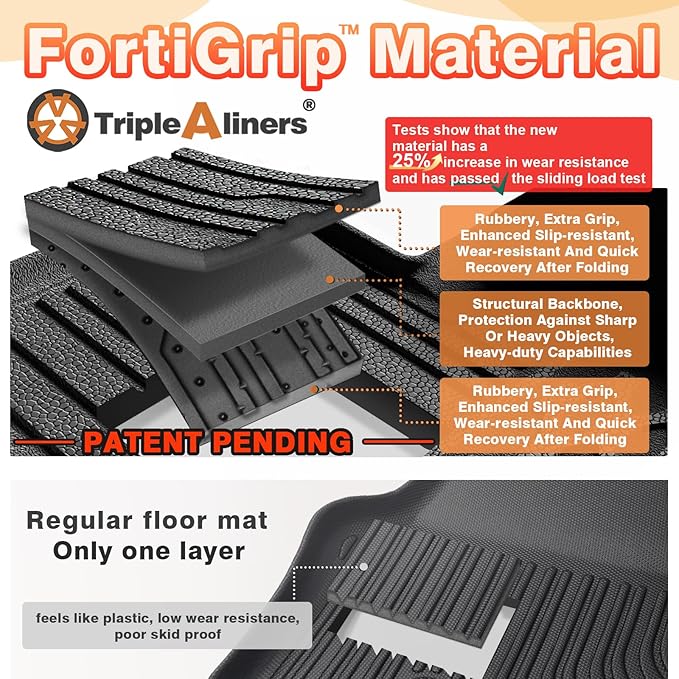TripleAliners for Tacoma 2024 2025 | Floor Mats First Row ONLY | for Double Cab & Access Cab All Weather Liners Compatible with 2024+ Toyota Tacoma Accessories (Fit Auto Trans), 2PC