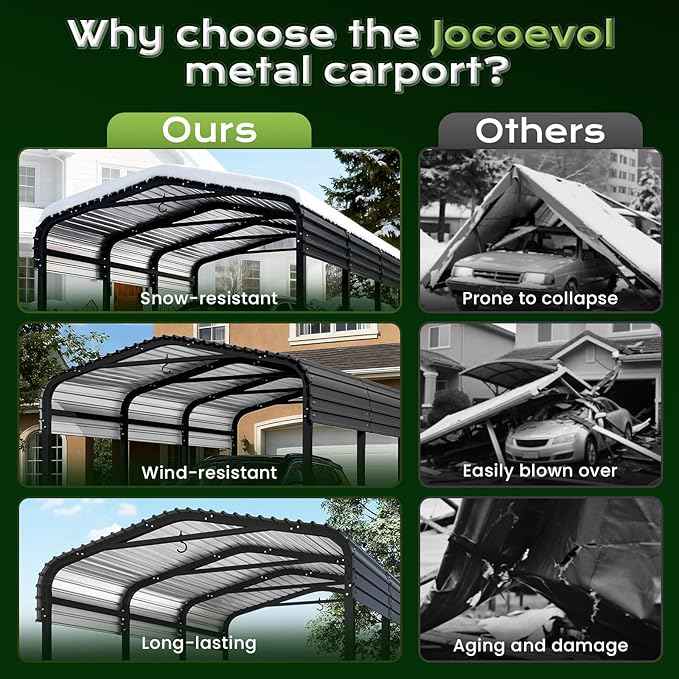 10x15FT Metal Carport, Heavy Duty Car Garage w/Reinforced Support Rods and Windproof Ground Anchors, All-Weather Multi-Use Outdoor Shelter for Car, Boats and Truck