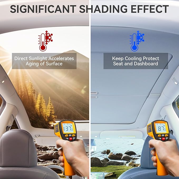 OEDRO Fit 2020-2024 Tesla Model Y Retractable Sunshade Roof, Upgraded 3.0 Full Coverage Windshield Glass Roof Sun Shade, UV Protection & Heat Resistance Shade Compatible with 2020-2024 Tesla Model Y