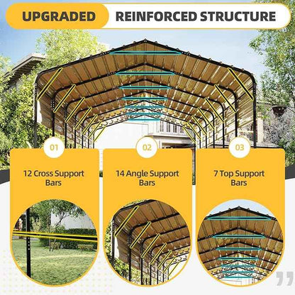 EROMMY 14'x30' RV Carport, Heavy Duty Car-Port with Reinforced Metal Frame, Weather-Resistant Galvanized Steel Roof Shelters, Outdoor Car-Shed for RV, 2 Vehicles, Truck, Boat and SUV, Gray