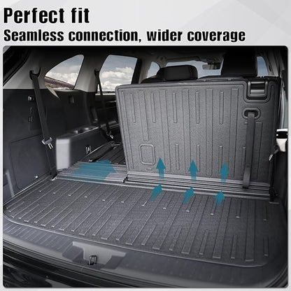 Cargo Mat with Backrest Mat for 2020-2024 2025 2026 Toyota Highlander Car Mat Accessories(Both Hybrid and Gas), TPE All Weather Cargo Liner with SeatBack Cover(Highlander-2 in 1 Trunk Mat)