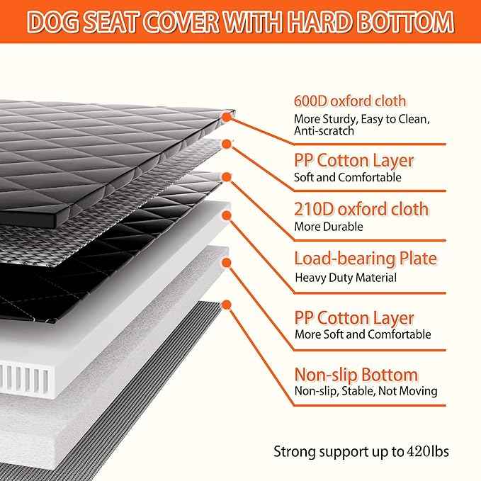 Back Seat Extender for Dogs - Large Space, Waterproof Dog Car Seat Cover for Back Seat with Hard Bottom Holds 420lbs, Upgraded Material Waterproof Pet Car Bed Dog Hammock for Car