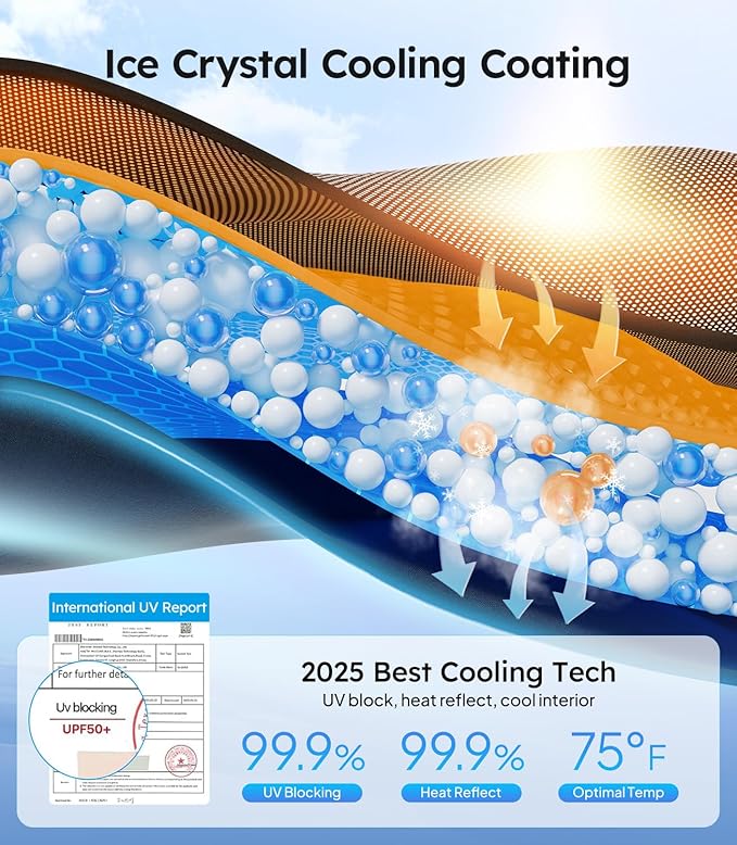 Wigoo Tesla Cybertruck Sunshade Roof [Never Sag, Nano Ice-Crystal Coatings] 3rd-Gen Heat Insulation Glass Roof Sun Shade, Accessories for Tesla Cybertruck 2023~2025, Tesla Interior Black