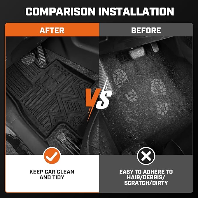 Mixsuper Floor Mat & Cargo Liner for Toyota Grand Highlander 2024-2026(7/8 Seats),All Weather Floor Liner with Backrest Protectors and Rear Door sill Trim Highlander Accessories,Full Set Car Mats