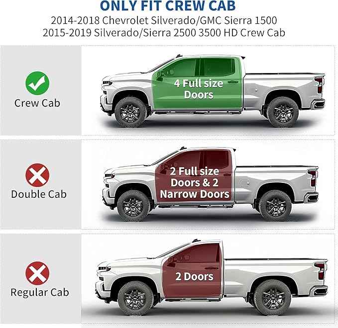 oEdRo Underseat Storage for Chevy Silverado/GMC Sierra 1500(2014-2018) Crew Cab, 2500HD 3500HD(2015-2019), Upgraded Rear Under Seat Storage Truck Organizer Tool Box