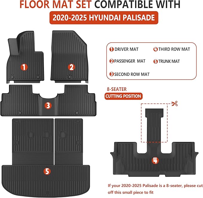 KARPAL Floor Mats Fit for Hyundai Palisade 2020-2025 (7-Seat/8-Seat), All Weather TPE Car Mats Cargo Liners Accessories, 1st & 2nd & 3rd Row & Cargo Liners