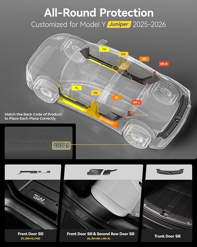 3W Tesla Model Y Juniper Door Sill Protector 2025 2026 Front & Rear, Rear Bumper, Trunk Sill Protector, Door Entry Guard, Anti-dust Cover, Anti-Scratch Plate, Edge Guards, TPE Customized Accessories