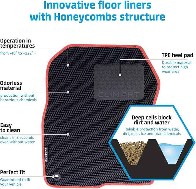 CLIM ART All-Weather Car Floor Mats Compatible with Lexus GX 2014-2023, Custom-Fit Heavy-Duty Floor Liners for Cars & SUVs, Car Accessories for Men & Women, Red - FL051514248