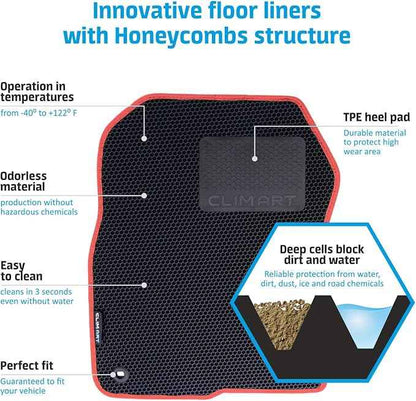 CLIM ART All-Weather Car Floor Mats Compatible with Lexus GX 2014-2023, Custom-Fit Heavy-Duty Floor Liners for Cars & SUVs, Car Accessories for Men & Women, Red - FL051514248